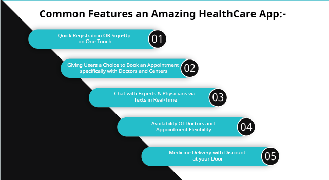 healthcare app, healthcare app like practo, Healthcare Mobile application, engineer master solutions, web development company 