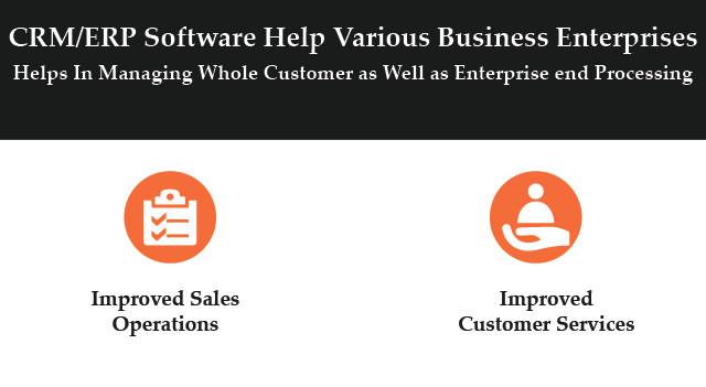 CRM/ERP software, ERP software development, ERP software Development,  Develop prototype, Customer Relationship Management, Enterprise Resource Planning, ERP Software for business, CRM software for business. engineer master solutions 