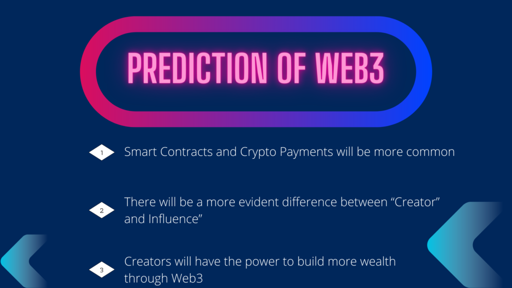 web3 and metaverse, prediction of web3 2022, prediction of metaverse 2022, benefits of web3, benefits of metaverse, what is web3, what is metaverse, engineer master solutions