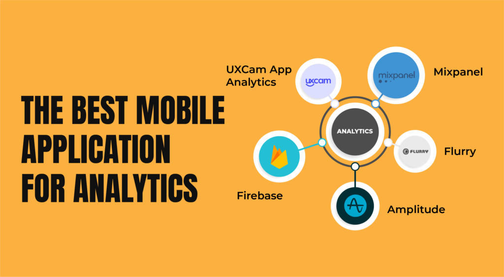 Mobile application Analytics, Best Mobile Application Analytics, Firebase Analytics, UXCam App Analytics, Mixpanel Analytics, Engineer master solutions