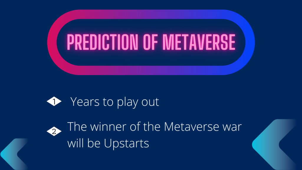 web3 and metaverse, prediction of web3 2022, prediction of metaverse 2022, benefits of web3, benefits of metaverse, what is web3, what is metaverse, engineer master solutions