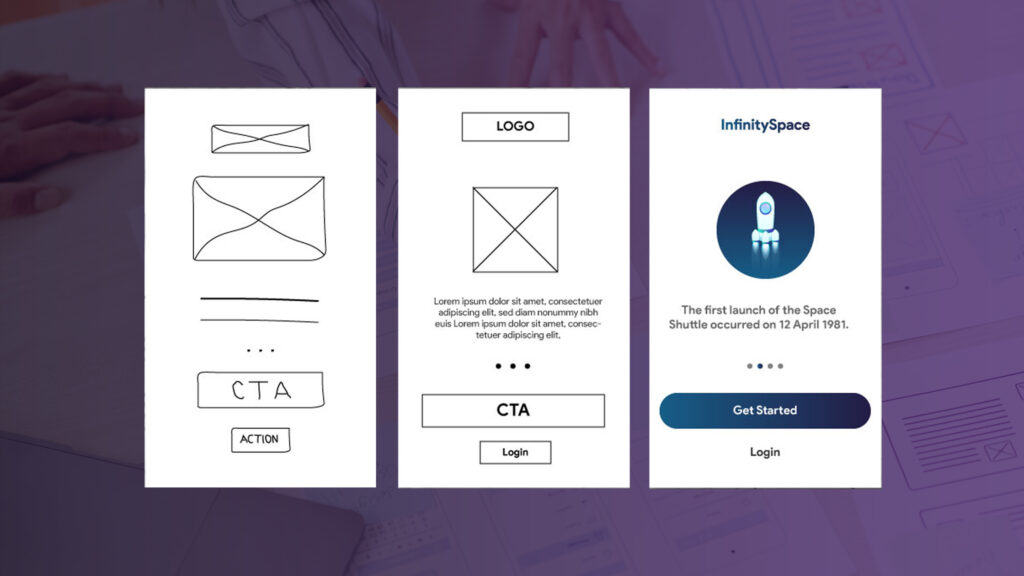 Wireframe, Mockups, Prototype, MVP, Minimum Value Product, Engineer Master Solutions 