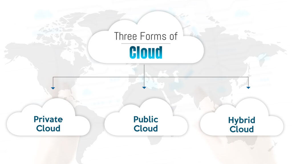 cloud storage, cloud store, cloud technology services, engineer master solutions, public cloud storage, private cloud storage, hybrid cloud storage