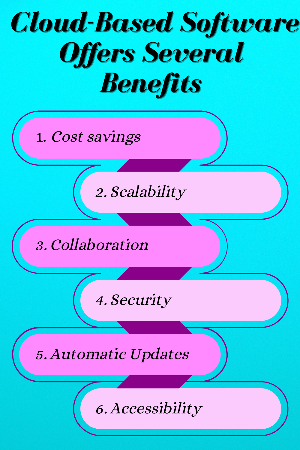 cloud-based-software-offers-several-benefits.png